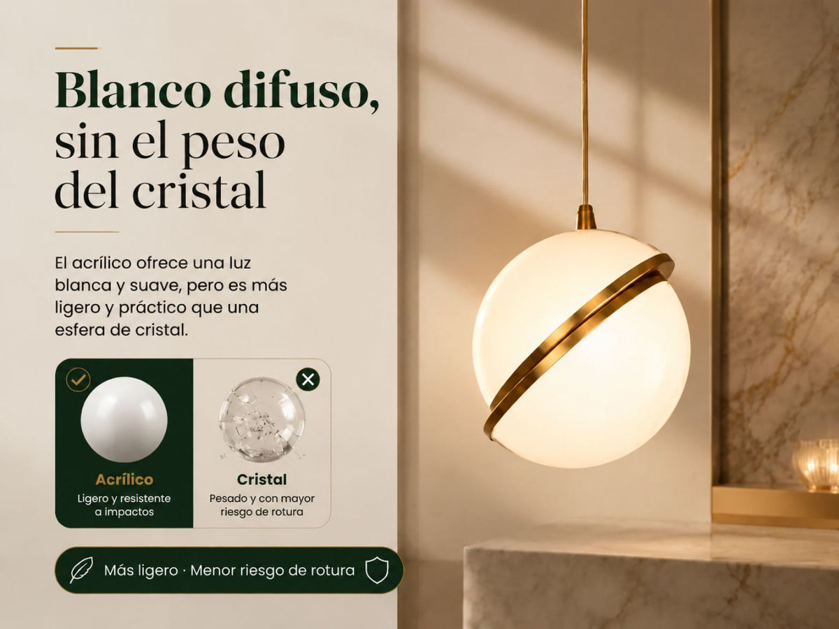 Acrílico, no cristal.