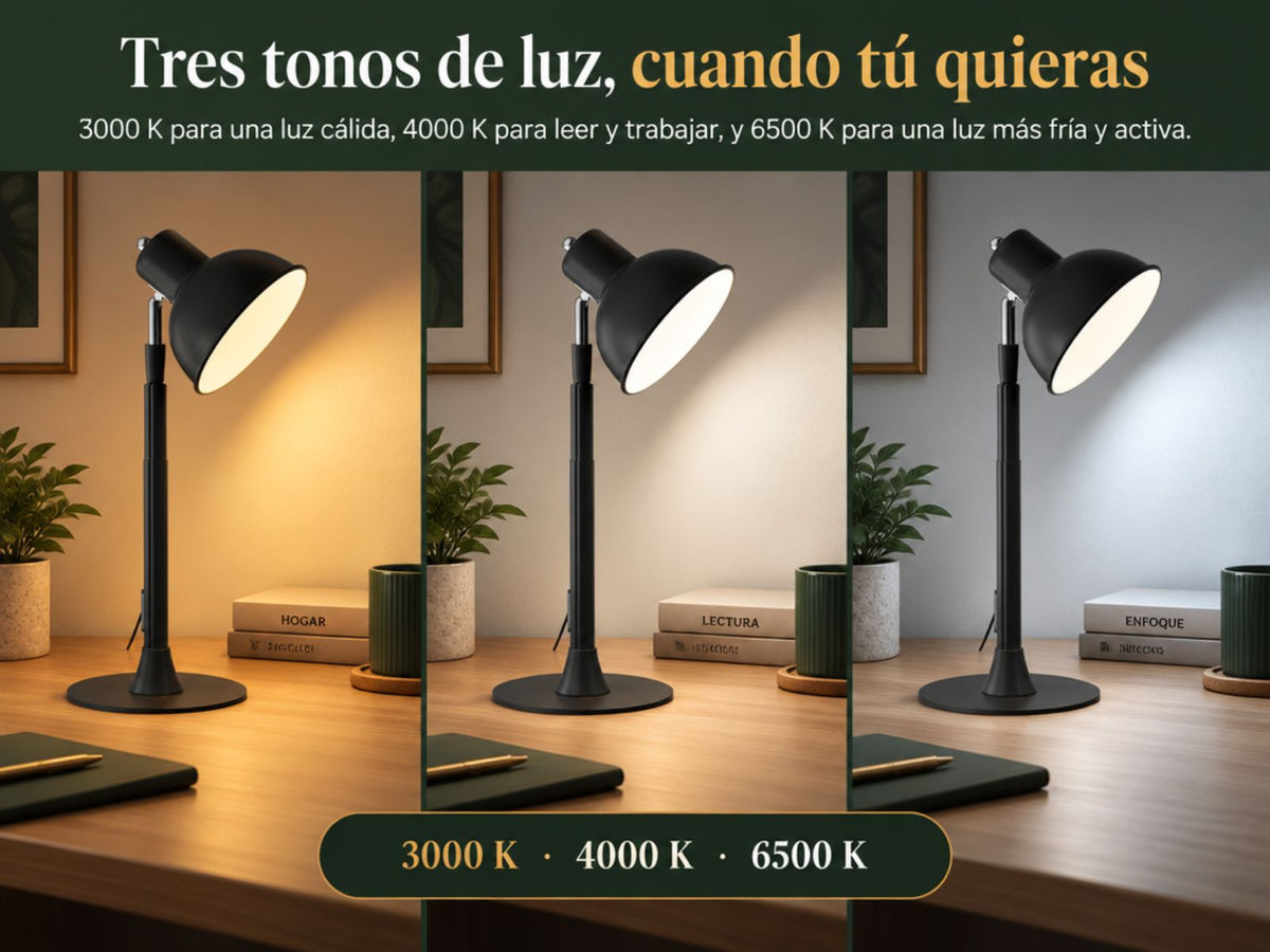Tres tonos, un botón.