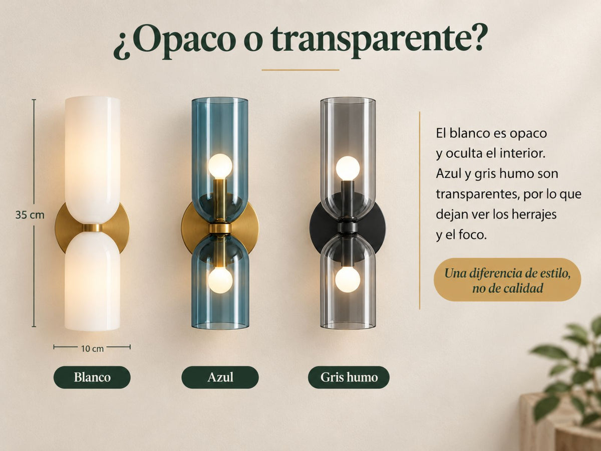 Opaco, o transparente.