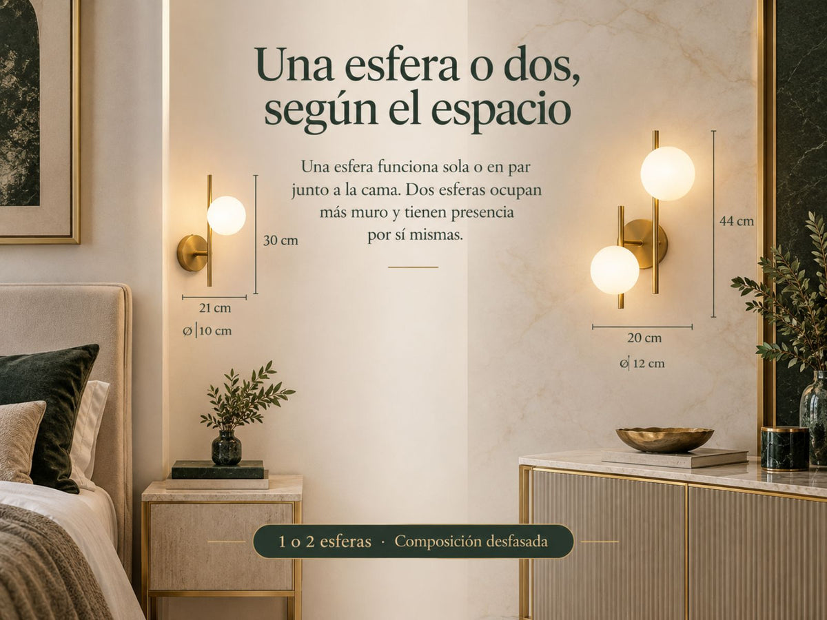 Una esfera, o dos.