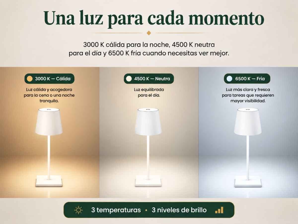 Tres tonos, un solo toque.