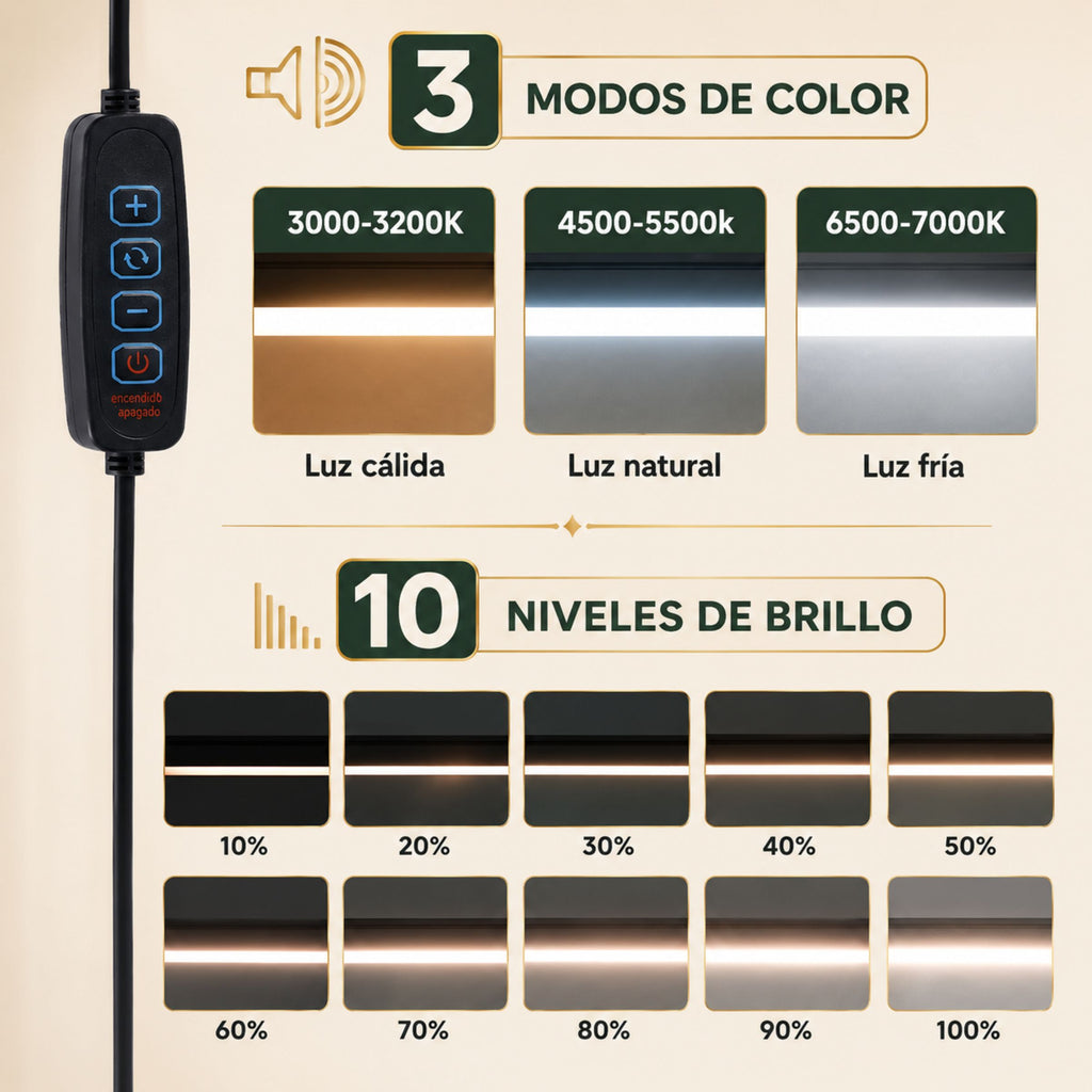 Lámpara de Escritorio LED Taller con Pinza