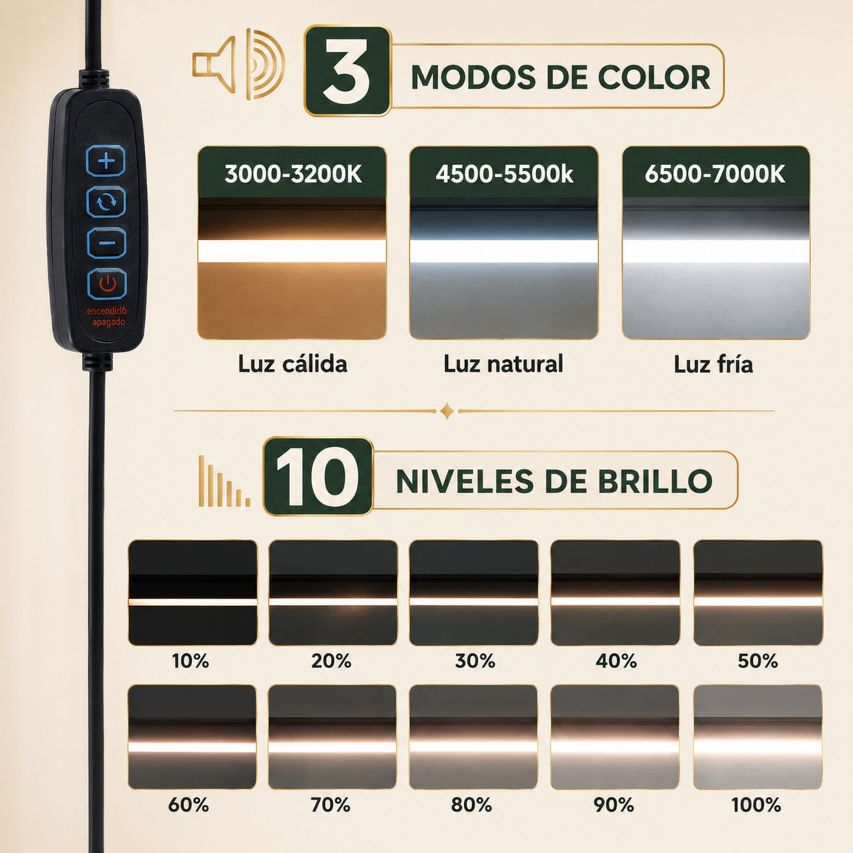 Lámpara de Escritorio LED Taller con Pinza